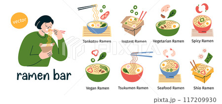 Vector illustration set with a variety of ramen types, Tonkotsu, Instant, Vegan noodles, japanese dish Tsukumen and Shio ramen. Cartoon style for culinary guides, food blogs. Asian cuisine collection 117209930
