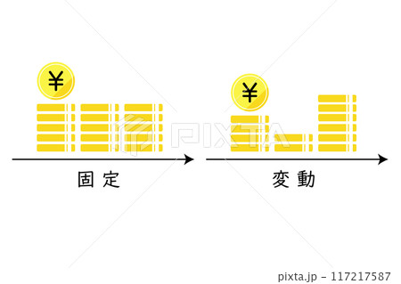 固定金利と変動金利の支払いイメージイラスト 固定金利と変動金利の支払いイメージイラスト 117217587