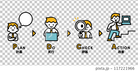 PDCAサイクルを回すビジネスマンのイラスト 117221966