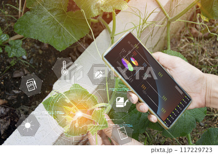 The concept of using AI and smart farming.. 117229723