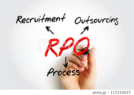 RPO - Recruitment Process Outsourcing acronym with marker, concept background RPO - Recruitment Process Outsourcing acronym with marker, concept background 117230037