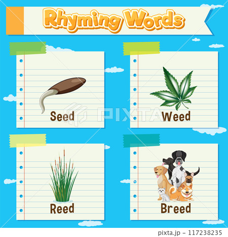 Rhyming Words Educational Chart Rhyming Words Educational Chart 117238235