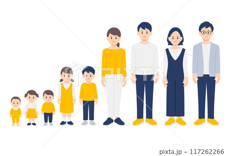 子育て世帯･家族の全身セット【人物ベクターイラスト素材】 117262266