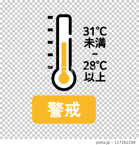 中暑熱指數溫度計 117262286