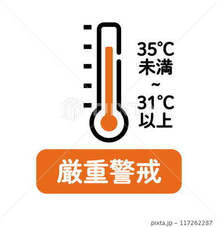 熱中症　暑さ指数　温度計 117262287