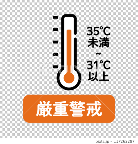 Heat stroke, heat index, thermometer Heat stroke, heat index, thermometer 117262287