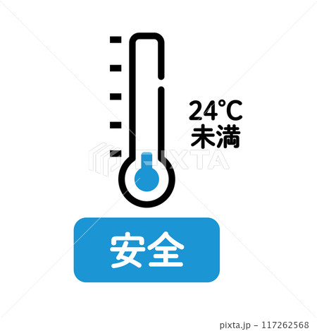 熱中症　暑さ指数　温度計 117262568