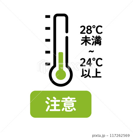 熱中症　暑さ指数　温度計 117262569