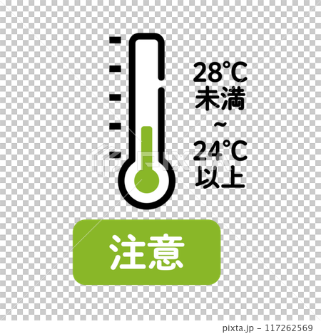 熱中症　暑さ指数　温度計 117262569
