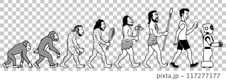 The evolution and future of humanity 117277177