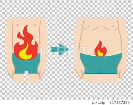 Illustration of the decline in basal metabolism with age Illustration of the decline in basal metabolism with age 117287899
