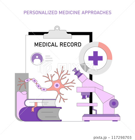 Personalized Medicine Approaches concept. Tailored healthcare based on individual medical records. Neuron connections, magnifying glass, and microscope elements. Vector illustration. 117298703