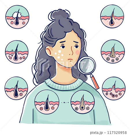 Understanding Skin and Pore Health 117320958