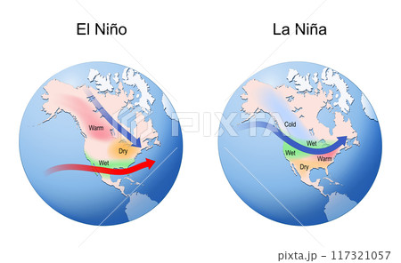 El Nino and La Nina. Earth globe with continents and arrows 117321057