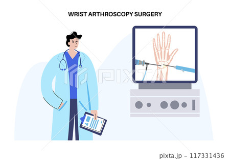 Wrist arthroscopy surgery 117331436