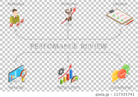 3D Isometric Flat  Illustration of Perfomance Review, Employee Work Assessment 117335741