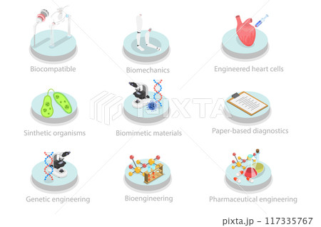 3D Isometric Flat  Illustration of Biotechnology, Discovery, Research and Innovation 117335767