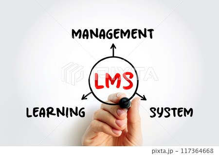 LMS - Learning Management System acronym, software application for the administration, documentation, tracking, reporting, automation, and delivery of educational courses, business concept background 117364668