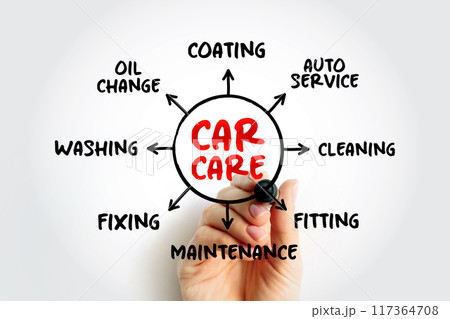 Car care mind map process, concept for presentations and reports 117364708