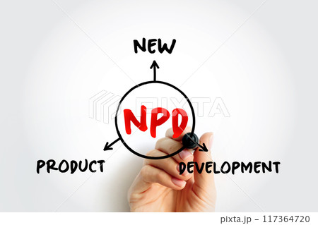 NPD New Product Development - complete process of bringing a new product to market, acronym concept for presentations and reports 117364720