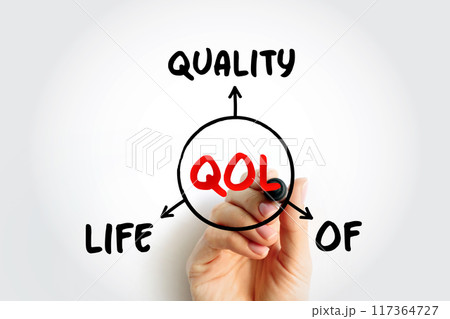 QOL Quality of life - degree to which an individual is healthy, comfortable, and able to participate in or enjoy life events, mind map concept for presentations and reports QOL Quality of life - degree to which an individual is healthy, comfortable, and able to participate in or enjoy life events, mind map concept for presentations and reports 117364727