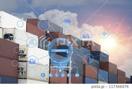 Concept of transportation system management the most efficient international,transportation technology 117366876