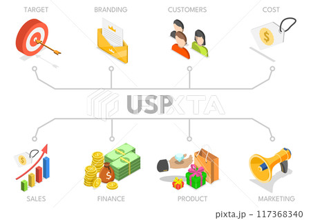 3D Isometric Flat  Illustration of USP, Unique Selling Proposition 117368340