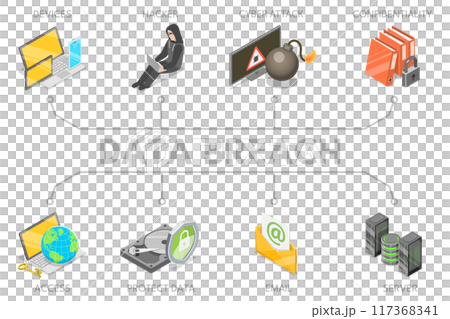 3D Isometric Flat  Illustration of Data Breach, Cyber Crime or Hacker Attack 117368341