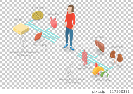 3D Isometric Flat  Illustration of Resting Metabolic Rate , Calories Consumption for Everyday Performances 117368351