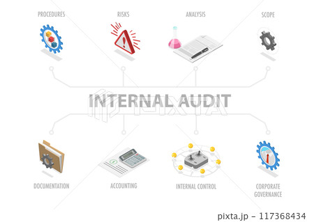 3D Isometric Flat  Illustration of Internal Financial Audit, Financial Research Report 117368434