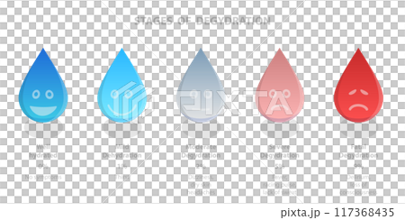 3D Isometric Flat  Illustration of Stages Of Degydration, Water Drops as Emoji with Face Expression 117368435