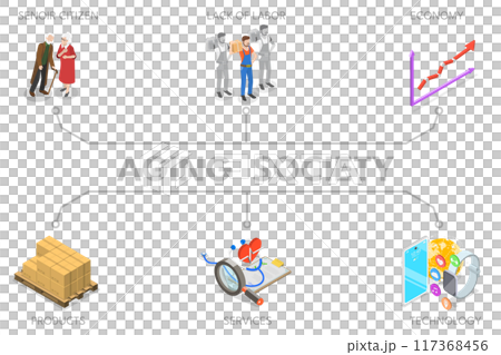 3D Isometric Flat  Illustration of Aging Society, Increasing Senior Elderly Population 117368456