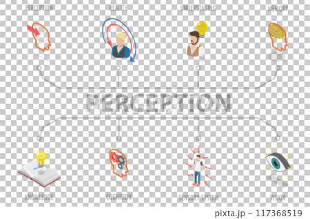 3D Isometric Flat Illustration of Perception, Sensory Nervous System 3D Isometric Flat Illustration of Perception, Sensory Nervous System 117368519
