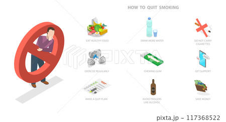3D Isometric Flat Illustration of How To Quit...のイラスト素材 [117368522] - PIXTA