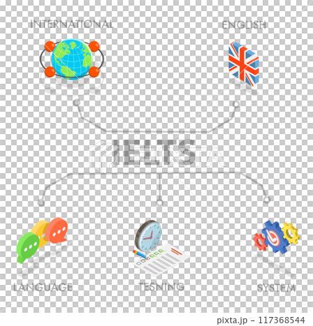3D Isometric Flat Illustration of IELTS, International English Language Testing System, Education and Assessment Platform 3D Isometric Flat Illustration of IELTS, International English Language Testing System, Education and Assessment Platform 117368544