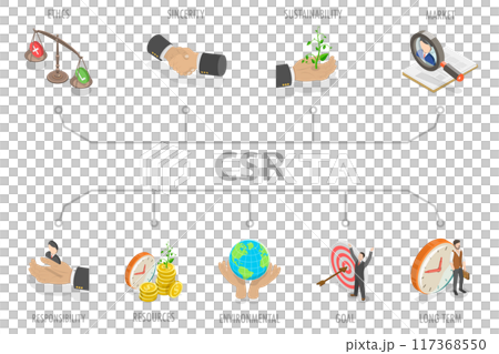 3D Isometric Flat  Illustration of Corporate Social Responsibility , Sustainable Development 117368550