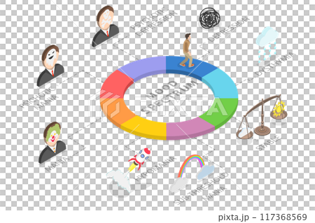 3D Isometric Flat  Illustration of Mood Spectrum, Neurodiversity as Human Mind 117368569