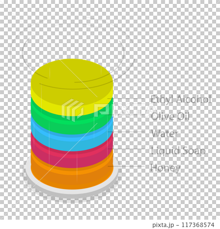 3D Isometric Flat  Illustration of Liquids Denisty, Laboratory Experiment 117368574