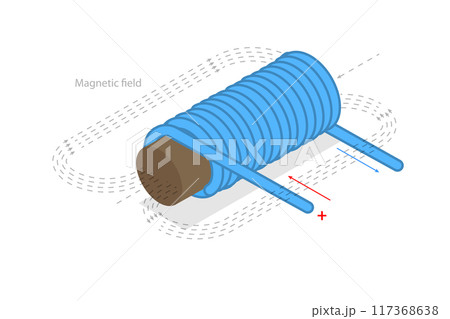 3D Isometric Flat Illustration of Magnetic Field, Faradays Law of Induction 3D Isometric Flat Illustration of Magnetic Field, Faradays Law of Induction 117368638