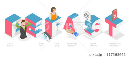 3D Isometric Flat Illustration of Stroke Vascular Dementia, Identifying Early Signs 3D Isometric Flat Illustration of Stroke Vascular Dementia, Identifying Early Signs 117368661