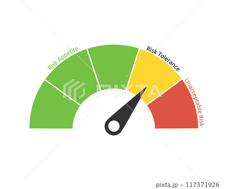 Risk Tolerance is the accepted deviation from Risk Appetite Risk Tolerance is the accepted deviation from Risk Appetite 117371926
