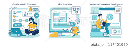 Education Trends set. Engaging gaming elements in learning, AI's role in modern education, ongoing skills development. Vector illustration. Education Trends set. Engaging gaming elements in learning, AI's role in modern education, ongoing skills development. Vector illustration. 117401959