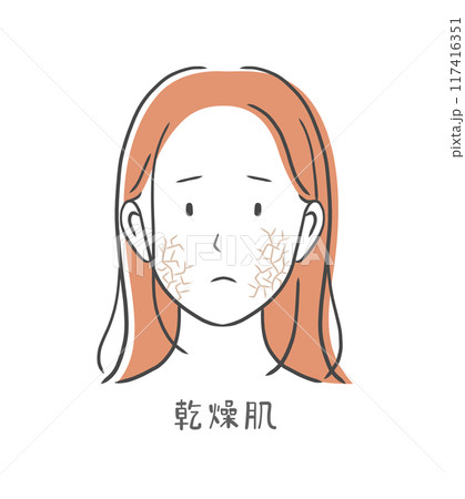乾燥肌に悩む女性のイラスト素材 117416351