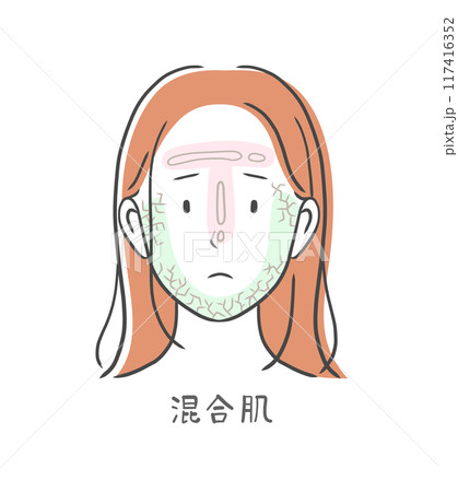 混合肌に悩む女性のイラスト素材 117416352