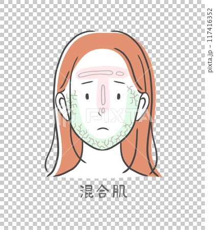 Illustration material of a woman suffering from combination skin Illustration material of a woman suffering from combination skin 117416352