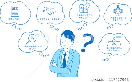 人事のこんなお悩みありませんか?のシンプルイラスト 人事のこんなお悩みありませんか?のシンプルイラスト 117427948