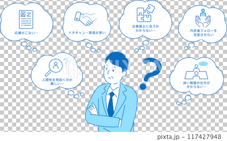 您是否有以下人力資源問題?簡單的說明 您是否有以下人力資源問題?簡單的說明 117427948