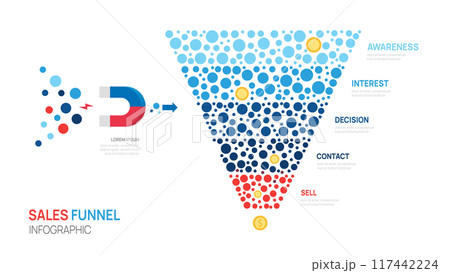Infographic Sales funnel diagram template for business. funnel chart dot timeline concept, marketing data presentation, vector illustration. Infographic Sales funnel diagram template for business. funnel chart dot timeline concept, marketing data presentation, vector illustration. 117442224