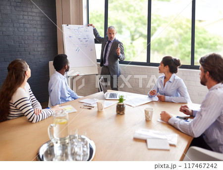 Mature businessman, whiteboard and meeting with presentation in staff training or boardroom at office. Man, executive and presenter talking to employees for planning, mission or strategy at workplace 117467242