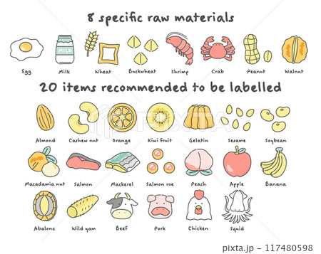 食物アレルギー特定原材料28品目　イラストセット 117480598